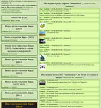 Kislitsa index 2024.jpg