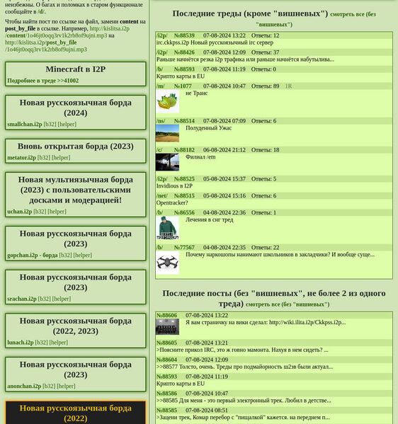 Файл:Kislitsa index 2024.jpg