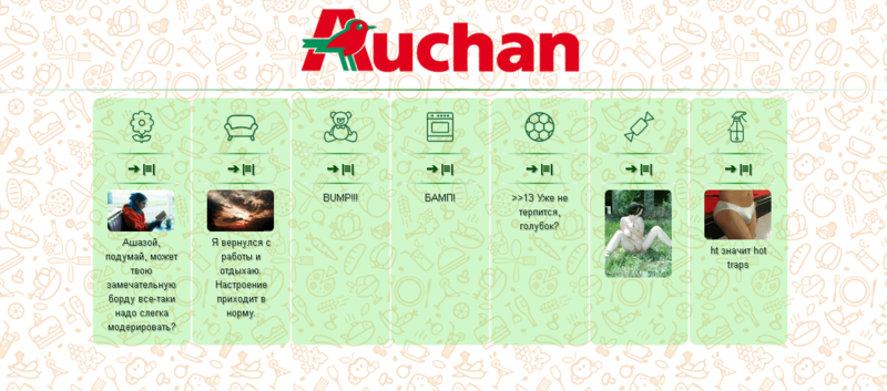 Файл:Auchan.png